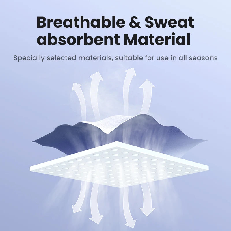 Tapis de Souris Ergonomique UGREEN avec Repose Poignet – Mousse à Mémoire de Forme & Surface Antidérapante