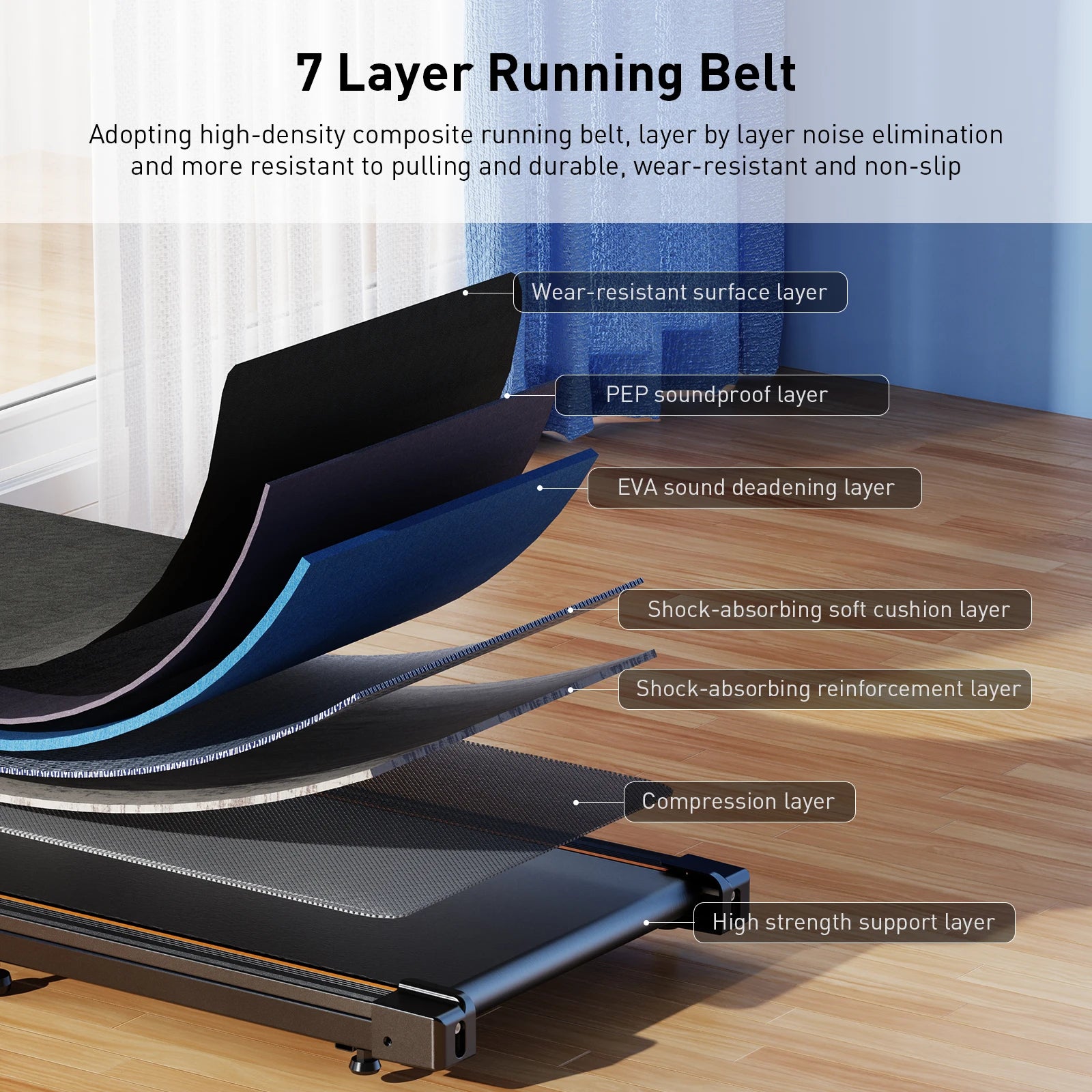 Tapis roulant plat