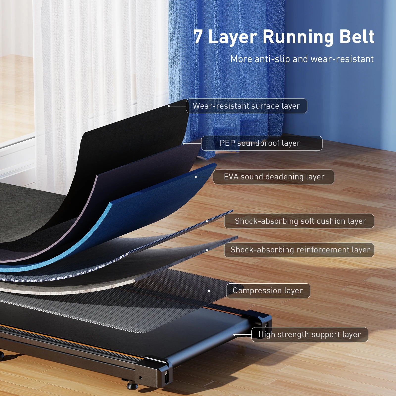 Tapis roulant plat